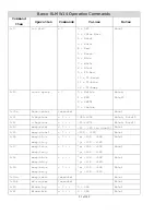 Preview for 21 page of Barco RLM-W14 Service Manual