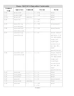 Preview for 22 page of Barco RLM-W14 Service Manual