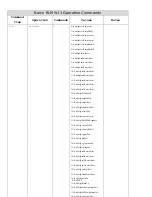 Preview for 30 page of Barco RLM-W14 Service Manual