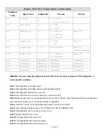 Preview for 31 page of Barco RLM-W14 Service Manual