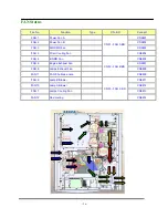 Preview for 26 page of Barco RLM W6 Service Manual