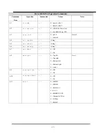 Preview for 57 page of Barco RLM W6 Service Manual