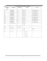 Preview for 61 page of Barco RLM W6 Service Manual