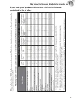 Preview for 9 page of Barco RLM W6 User Manual