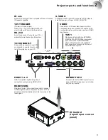 Preview for 11 page of Barco RLM W6 User Manual