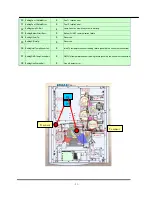 Preview for 21 page of Barco RLM W8 Service Manual