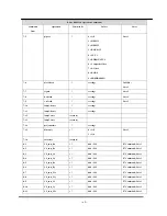 Preview for 62 page of Barco RLM W8 Service Manual