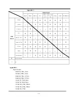 Preview for 66 page of Barco RLM W8 Service Manual