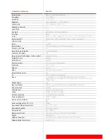 Preview for 2 page of Barco RLM W8 Technical Specifications