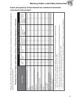 Preview for 9 page of Barco RLM W8 User Manual