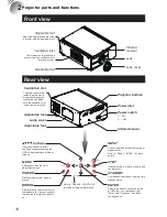 Preview for 10 page of Barco RLM W8 User Manual