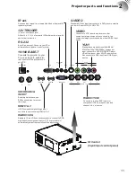 Предварительный просмотр 11 страницы Barco RLM W8 User Manual