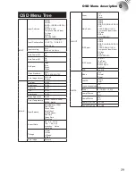 Preview for 29 page of Barco RLM W8 User Manual