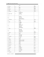 Preview for 7 page of Barco RLS W12 Reference Manual