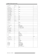 Предварительный просмотр 9 страницы Barco RLS W12 Reference Manual