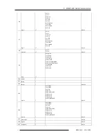 Preview for 10 page of Barco RLS W12 Reference Manual