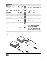 Preview for 30 page of Barco RLS W12 User Manual