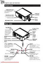 Preview for 10 page of Barco RML W6 User Manual