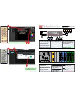 Preview for 1 page of Barco S3-4K Quick Start Manual