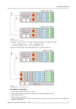 Предварительный просмотр 151 страницы Barco S3 series User Manual