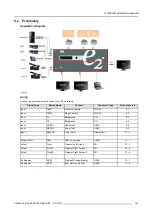 Preview for 267 page of Barco S3 series User Manual