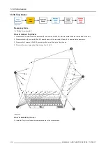 Предварительный просмотр 414 страницы Barco S3 series User Manual