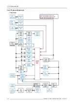 Предварительный просмотр 422 страницы Barco S3 series User Manual