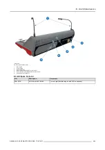 Preview for 487 page of Barco S3 series User Manual