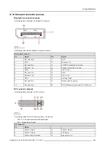 Preview for 509 page of Barco S3 series User Manual