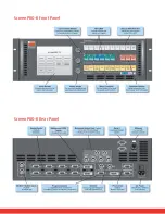 Preview for 3 page of Barco ScreenPRO-II Brochure & Specs