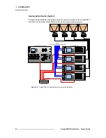 Предварительный просмотр 24 страницы Barco ScreenPRO-II User Manual