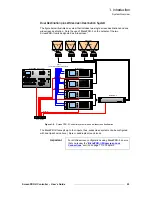 Предварительный просмотр 25 страницы Barco ScreenPRO-II User Manual