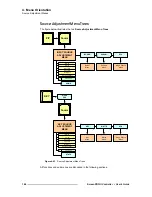 Предварительный просмотр 166 страницы Barco ScreenPRO-II User Manual