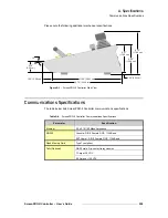 Предварительный просмотр 259 страницы Barco ScreenPRO-II User Manual