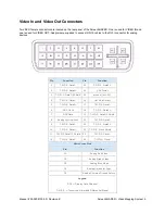 Preview for 13 page of Barco ScreenShaper VMS-100 Installation And Operator'S Manual