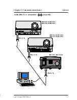 Preview for 12 page of Barco SERIAL COMMUNICATION LCD PROJECTOR User Manual