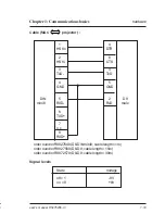 Preview for 15 page of Barco SERIAL COMMUNICATION LCD PROJECTOR User Manual