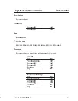 Preview for 21 page of Barco SERIAL COMMUNICATION LCD PROJECTOR User Manual