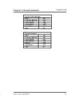 Preview for 62 page of Barco SERIAL COMMUNICATION LCD PROJECTOR User Manual