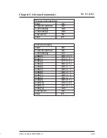 Preview for 97 page of Barco SERIAL COMMUNICATION LCD PROJECTOR User Manual