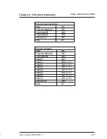 Preview for 112 page of Barco SERIAL COMMUNICATION LCD PROJECTOR User Manual