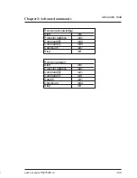 Preview for 117 page of Barco SERIAL COMMUNICATION LCD PROJECTOR User Manual