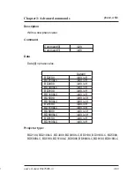 Preview for 122 page of Barco SERIAL COMMUNICATION LCD PROJECTOR User Manual