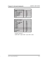 Preview for 129 page of Barco SERIAL COMMUNICATION LCD PROJECTOR User Manual