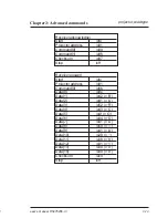 Preview for 133 page of Barco SERIAL COMMUNICATION LCD PROJECTOR User Manual