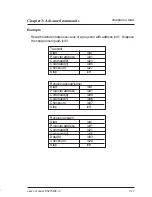 Preview for 136 page of Barco SERIAL COMMUNICATION LCD PROJECTOR User Manual