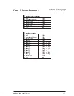 Preview for 146 page of Barco SERIAL COMMUNICATION LCD PROJECTOR User Manual