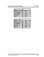 Preview for 161 page of Barco SERIAL COMMUNICATION LCD PROJECTOR User Manual