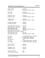 Preview for 168 page of Barco SERIAL COMMUNICATION LCD PROJECTOR User Manual