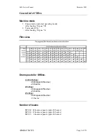 Preview for 9 page of Barco SilverWriter 800 Field Service Manual